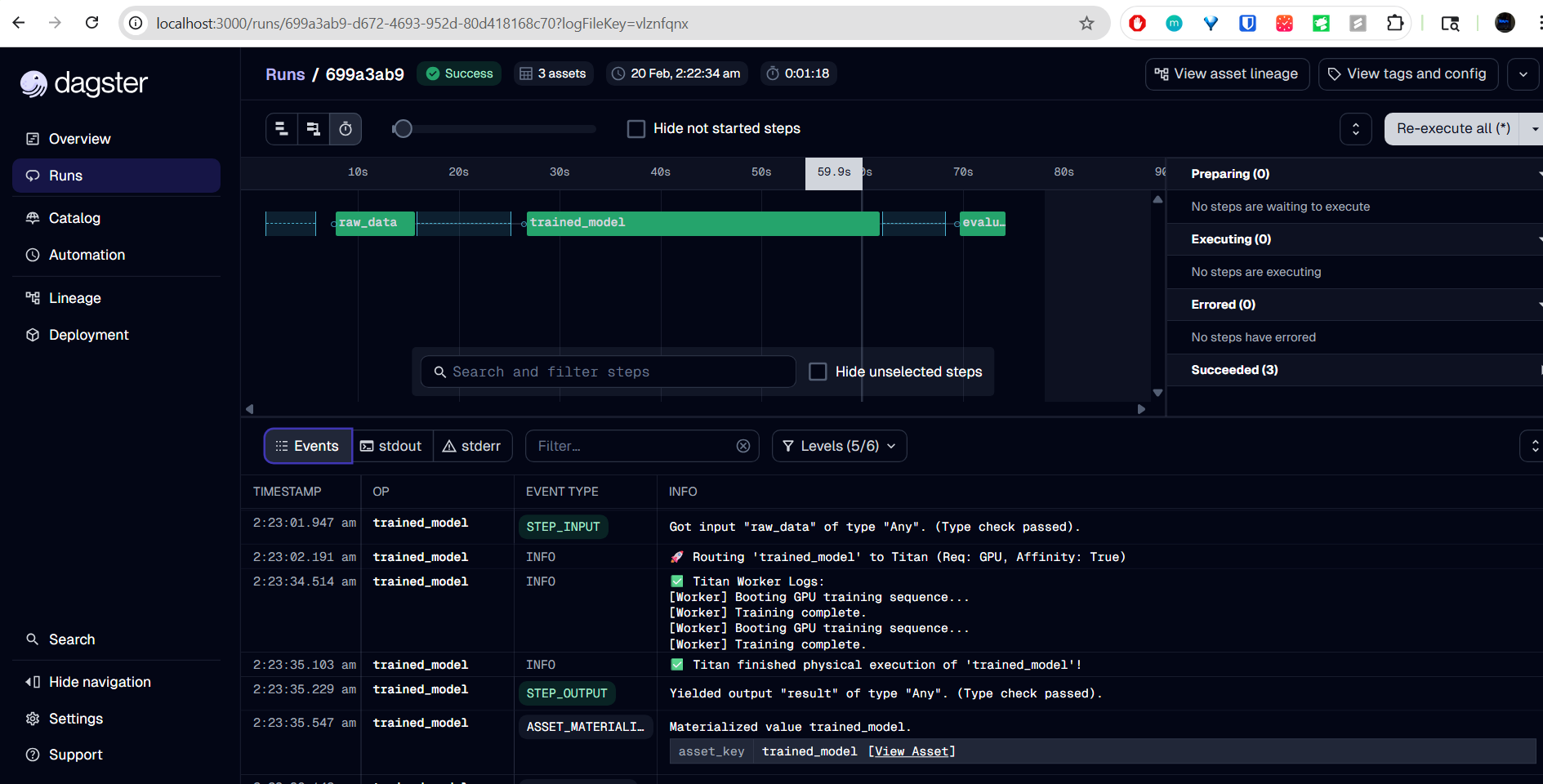 Dagster to Titan Sequence