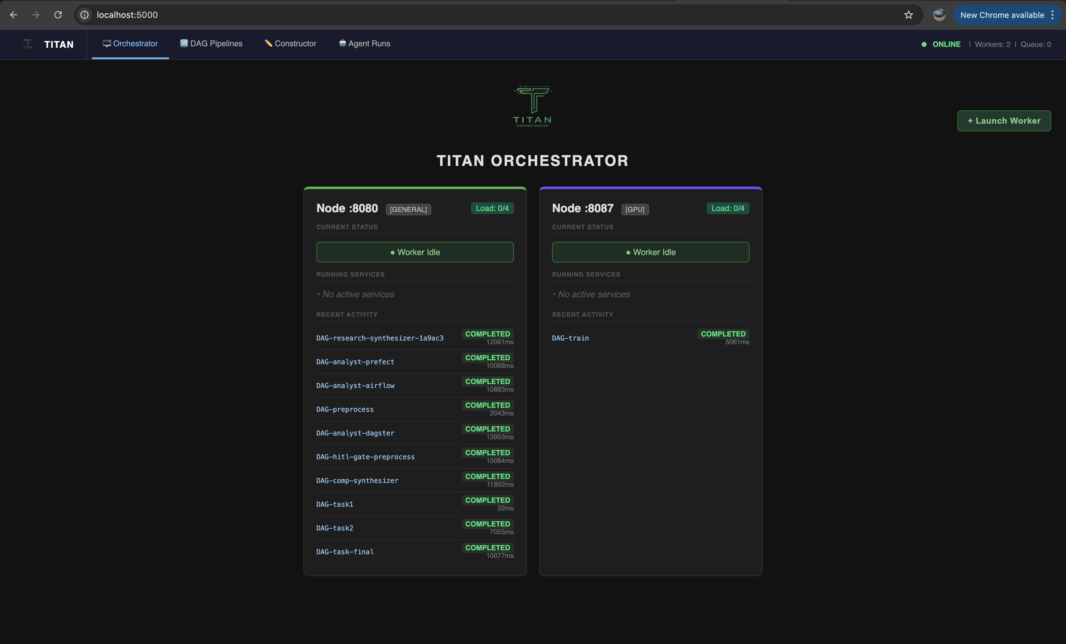 Titan Dashboard