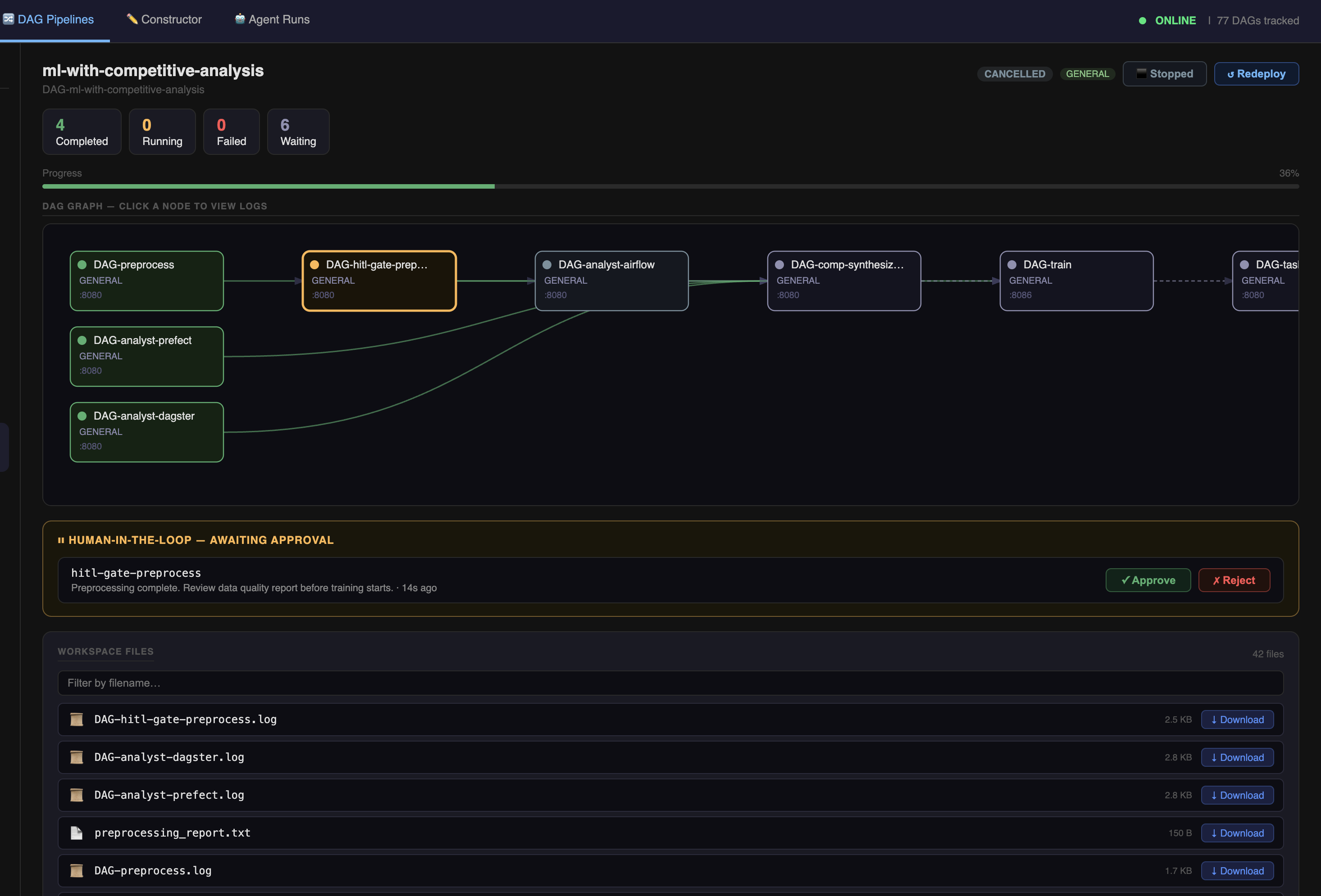 HITL approval banner with Approve and Reject buttons