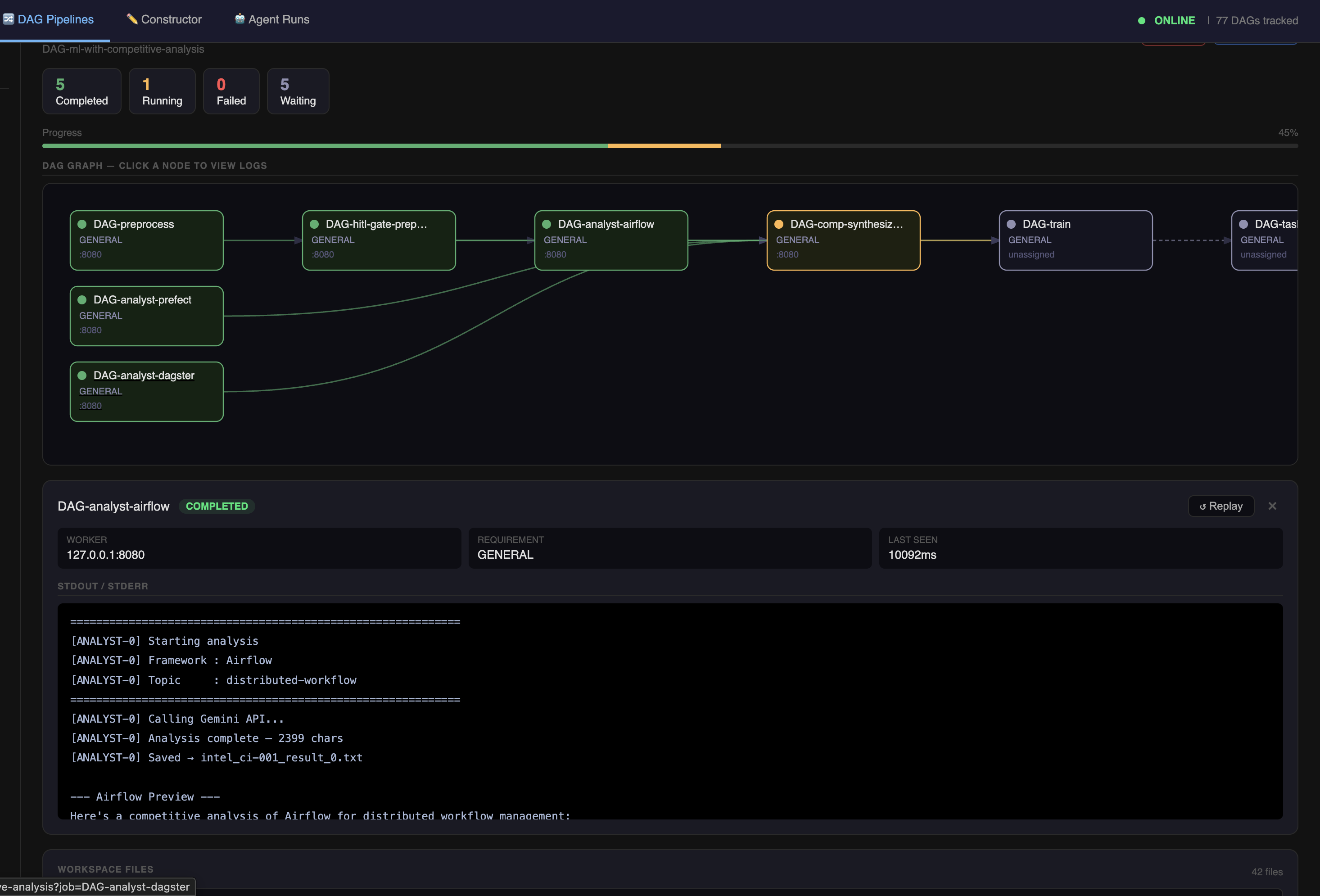 Node selected with log panel showing stdout output